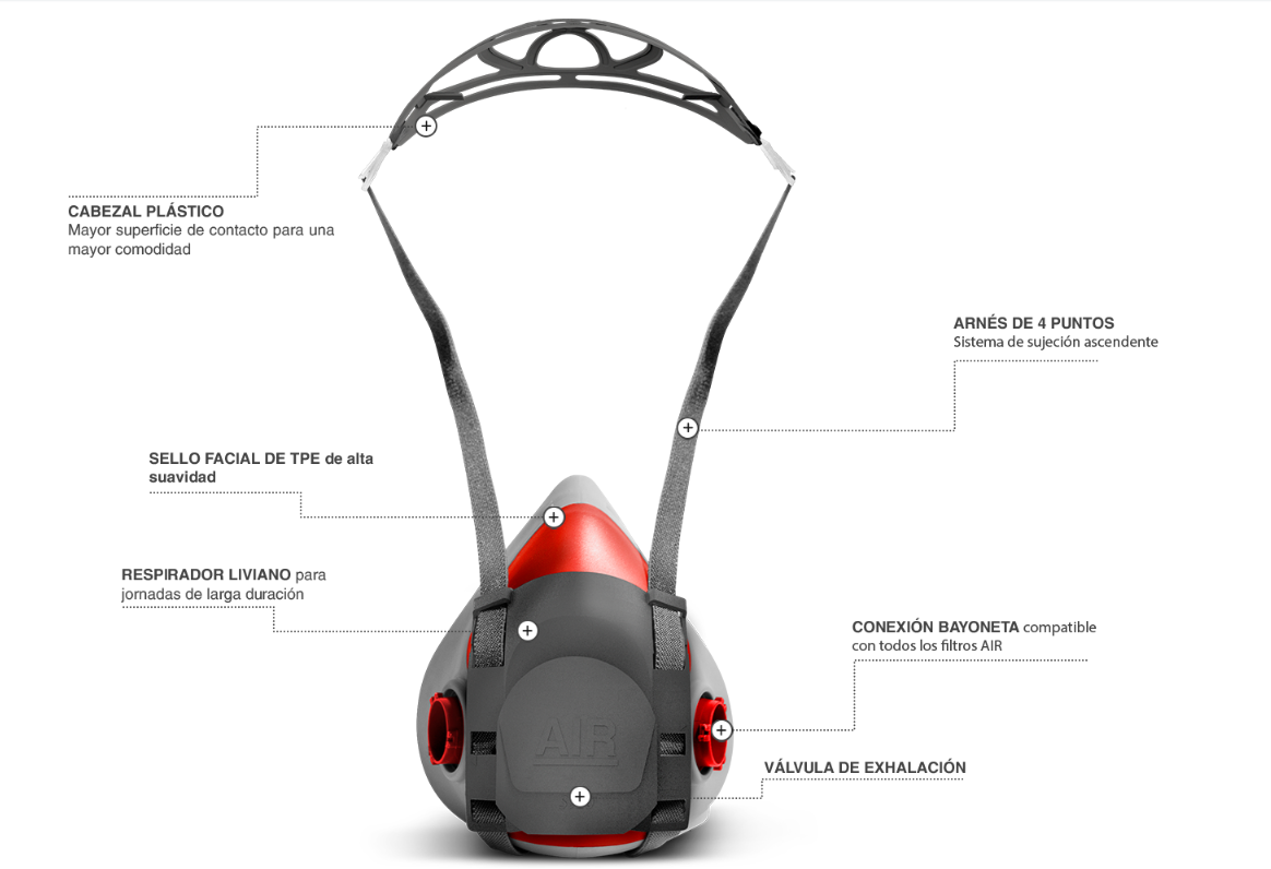 Respirador Air reutilizable Medio Rostro S900