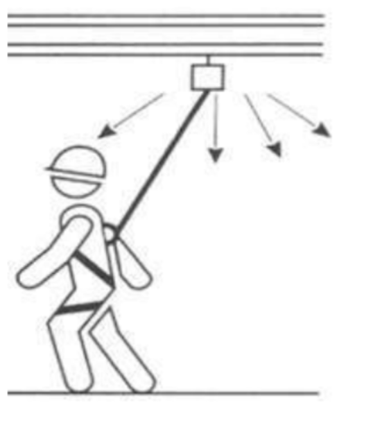 Retractil de seguridad Chilesin Acero Reta-730 30m